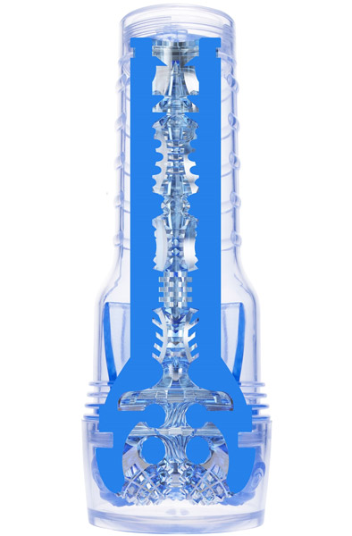 Alternativ bild 1 för Turbo Core