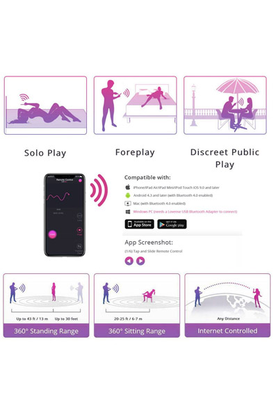 Alternativ bild 1 för LUSH 3 WEARABLE BULLET VIBRATOR