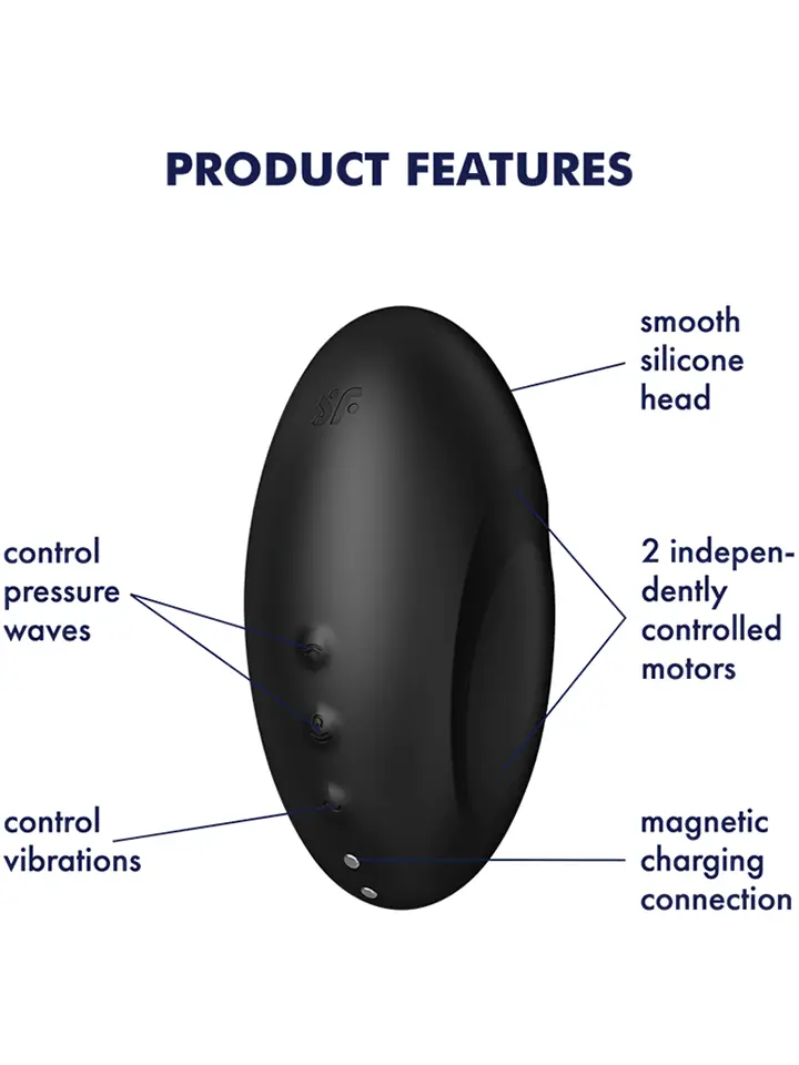 Alternativ bild 1 för VULVA LOVER 3 LUFTTRYCKSVIBRATOR SVART