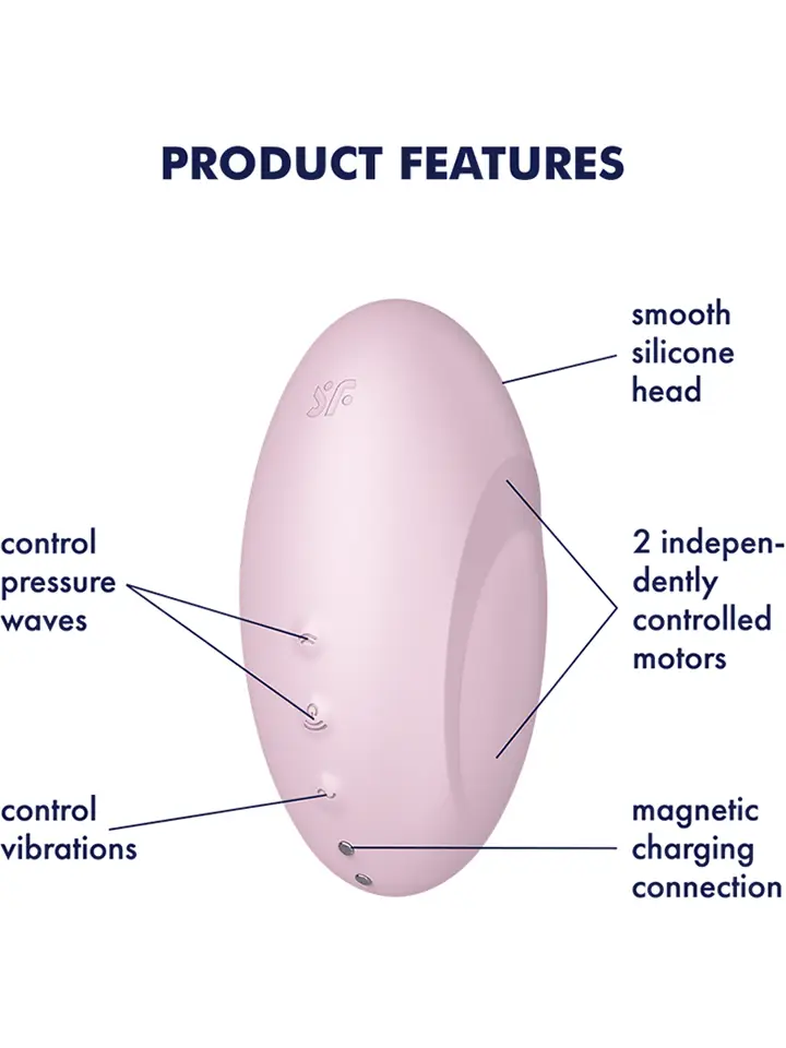 Alternativ bild 1 för VULVA LOVER 3 LUFTTRYCKSVIBRATOR ROSA