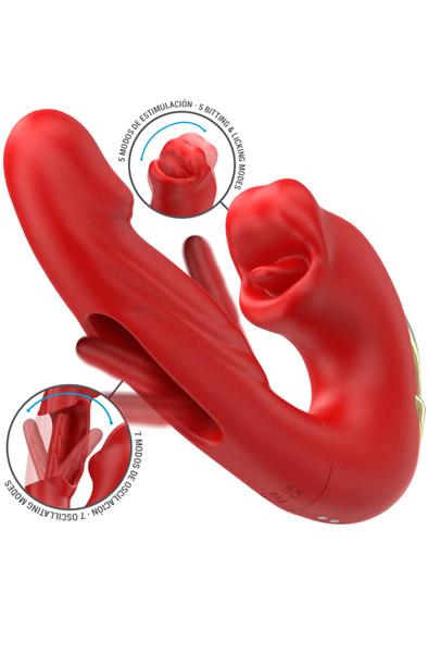 Nathy Vibe With Biting Mouth & Flipping Dubbelvibrator |  | Intimast