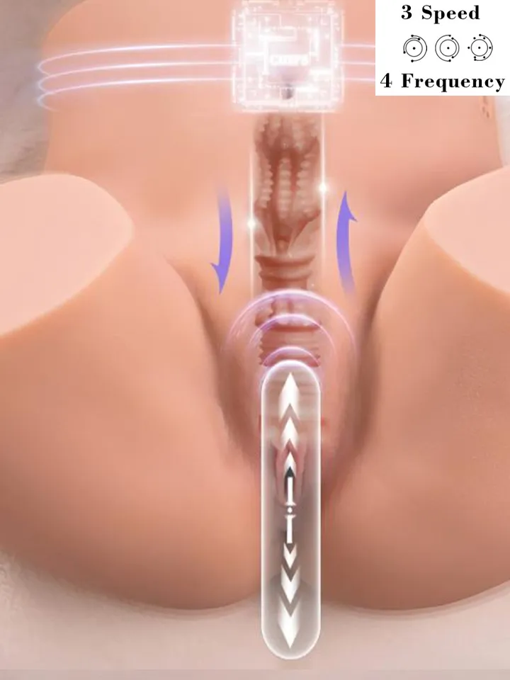 Michelle Thusting & Vibarting 10,8 kg Sexdocka |  | Intimast